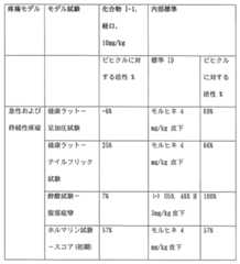 Figure 0007050759000116