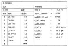 Figure 104125846-A0202-12-0071-174