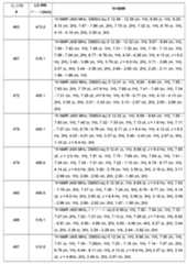 Figure 0007665518000715