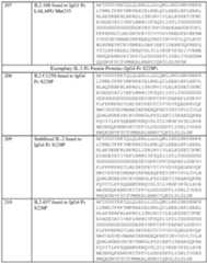 Figure imgf000221_0001