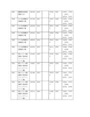 Figure 2022122923000372