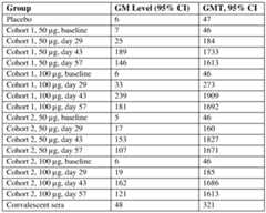 Figure imgf000069_0001