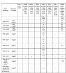 Figure imgf000114_0001