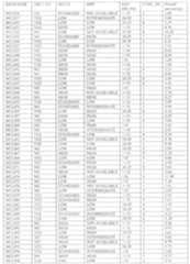 Figure imgf000030_0001