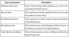 Figure imgf000014_0001