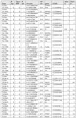 Figure imgf000298_0001