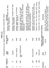 Figure imgf000035_0001