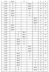 Figure 2024515119000027