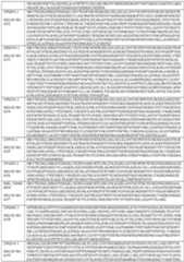 Figure imgf000085_0001