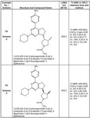 Figure imgf000151_0001