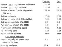 Figure imgf000022_0001