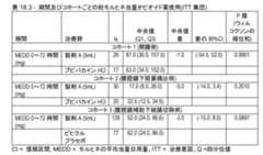 Figure 2024503402000085