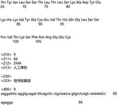 Figure ISA0000226027470000071