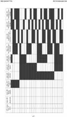 Figure imgf000279_0001