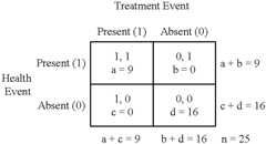 Figure US06317700-20011113-C00001