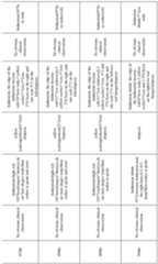 Figure imgf000143_0001