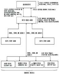 Figure 112005510106899-PCT00161