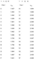 Figure BDA0001779947670001031