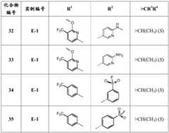 Figure BDA0001219094740000511
