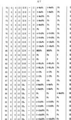 Figure imgf000059_0001