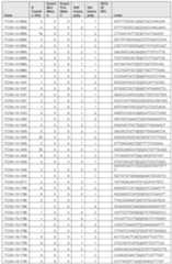 Figure imgf000840_0001