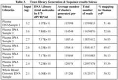 Figure imgf000028_0001