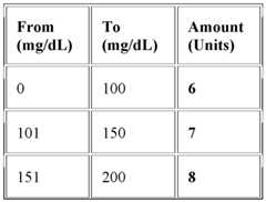 Figure imgf000042_0006