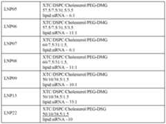 Figure imgf000159_0003