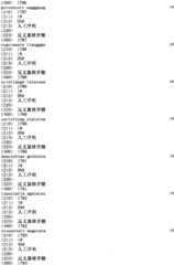 Figure IPA0000293710130002911