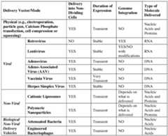 Figure imgf000091_0002