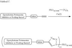 Figure US09309283-20160412-C00415