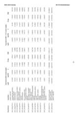 Figure imgf000081_0001