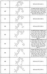 Figure imgf000030_0001