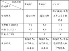 Figure BDA00002113274500061