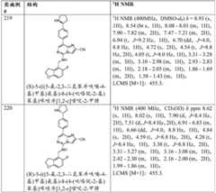 Figure BDA0002611951850001881