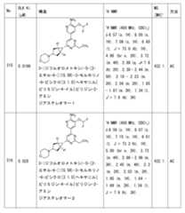 Figure 2023011775000338