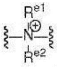 Figure GDA0001998436350000201