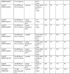 Figure imgf000169_0001