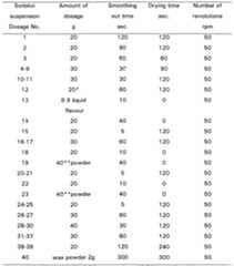 Figure imgf000030_0001