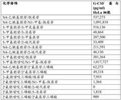 Figure BDA0002572923940005322