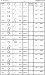 Figure imgf000103_0001