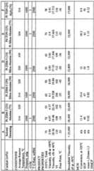 Figure imgf000014_0001