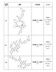 Figure 2022507958000130