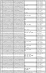 Figure 112011031303859-pct00271