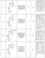 Figure imgf000119_0001
