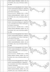 Figure GDA0003276334280000931