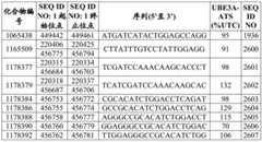 Figure BDA0003282506760001692