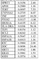 Figure imgf000178_0003