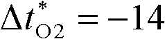 Figure BDA00000906468900001611