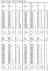 Figure imgf000130_0001